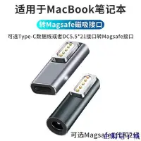 在飛比找Yahoo!奇摩拍賣優惠-溜溜雜貨檔適用於蘋果筆電MacBook電源磁吸轉接頭圓頭圓孔