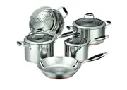 Coppernox CookwareSet, 5 Piece