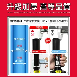 【知家家】適用14-32吋液晶螢幕架(三腳架/電視架/電視機架/電視落地架)