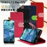 在飛比找遠傳friDay購物精選優惠-NISDA for NOKIA 7.1 Plus (X7) 