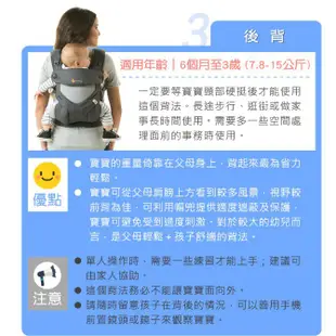 【美國ERGObaby】爾哥寶寶360度四向嬰童背帶 背巾 嬰兒背帶（LAVIDA官方直營）