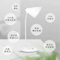 在飛比找momo購物網優惠-【KINYO】USB充插兩用大廣角LED檯燈