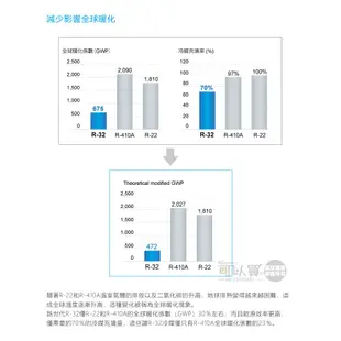 DAIKIN 大金( FTXV36UVLT / RXV36UVLT ) 6坪【大關U】變頻冷暖分離式冷氣