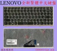 在飛比找Yahoo!奇摩拍賣優惠-英特奈 聯想 Lenovo IdeaPad U310 U31