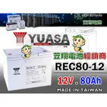 ☼ 台中苙翔電池 ►臺灣湯淺電池 深循環電池 YUASA REC80-12 12V80AH 尺寸同 KPH75-12