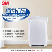 在飛比找momo購物網優惠-【N95口罩濾淨原理】3M 超濾淨6坪進階版空氣清淨機(適用