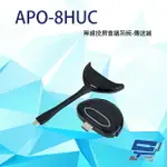 昌運監視器 APO-8HUC 無線投屏會議系統-傳送端 電腦端模組 (買APO-8200選購)【夏日限時優惠中 再享點數回饋】