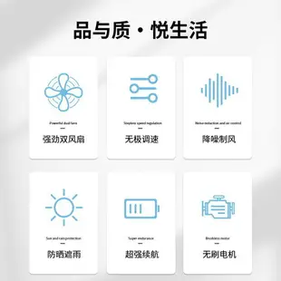 太陽能風扇帶風扇可充電兩用掛脖風扇充電風扇帽頭戴式電風扇帽子