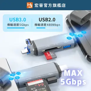 多功能讀卡器 讀卡機 USB3.0 SD/TF高速讀卡機 USB-A Type-C雙插頭