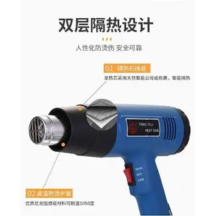 【自由品牌二段式熱風槍】 工業吹風機 熱風機 風槍 熱縮膜 五金 110V 高功率 1500W 可調溫 保固 一年換新