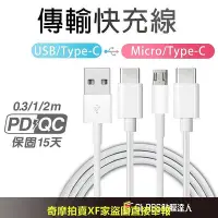 在飛比找Yahoo!奇摩拍賣優惠-5A充電線 傳輸線 pd快充 適用 iPhone13 i12