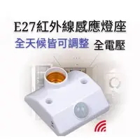 在飛比找蝦皮購物優惠-E27 紅外線人體感應燈座 感應燈座 E27燈座【辰旭照明】