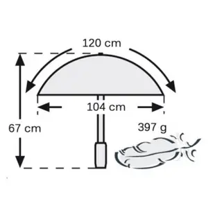 【EuroSCHIRM】德國品牌 全世界最強雨傘 BIRDIEPAL OUTDOOR戶外專用風暴傘 方格系列(W208-CWS4/CWS6風暴傘)