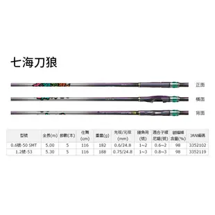 DAIWA 七海刀郎 [漁拓釣具] [磯釣竿] [沈文程聯名] [贈送行李箱]