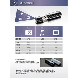 Transcend 創見 JetFlash 730 128GB USB3.1 五年保 白 隨身碟