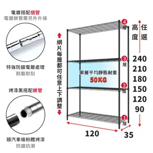 收納 置物架 鐵架 120x35 輕型四層架 高度可選 電鍍色 烤漆黑 鐵力士架 | 宅配免運