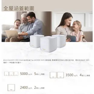 ASUS 華碩 ZENWIFI XD5 MESH AX3000 Wi-Fi6/雙頻/WIFI分享器