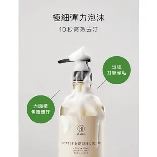 小獅王 綠活系奶瓶蔬果洗潔液/高分解酵素奶瓶清潔劑 奶瓶清潔 噴霧(800ml/800+800ml/噴霧)