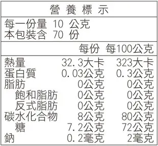 幸福蜂蜜＊玉荷包蜂蜜龍眼蜂蜜提袋二瓶組