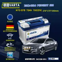 在飛比找蝦皮購物優惠-CS車材-VARTA 華達電池 PEUGEOT 508 12