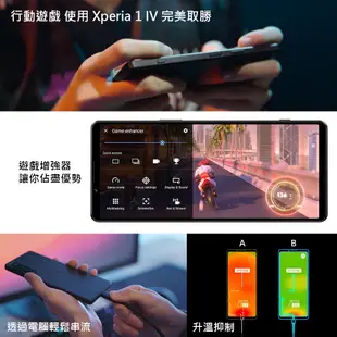 SONY Xperia 1 IV 6.5吋 12G 256GB 4K HDR 智慧型手機 福利品 【ET手機倉庫】