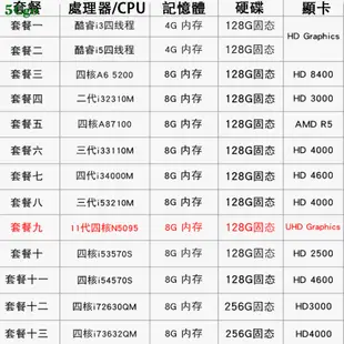 5Cgo【含稅】微型桌上型電腦獨顯四核酷睿i3i5i7minipc迷你桌電整機工控高配4K便攜式多屏可裝XP/Win10