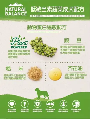 Natural Balance NB低敏犬糧 4LB-4.5LB 低敏 狗飼料 (10折)