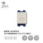 國際牌 PANASONIC 省空間 綜合提案系列 埋入式網路資訊插座 CAT5E CAT6 NRF3160 3170