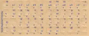 Tamil Keyboard Stickers w Reverse Print Blue Letters