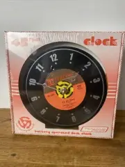 Vinylux 45 rpm desk clock The Kinks Its all Right NIB