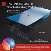 Screen Protector for iPhone 7/8 / IK08 Drop Ball Test Passed/I Shock Absorbency