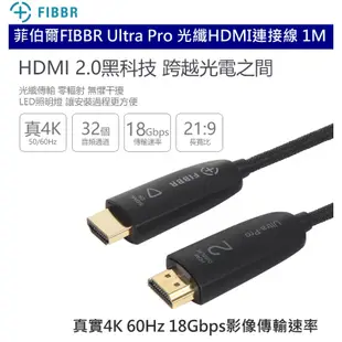 菲伯爾FIBBR Ultra Pro 光纖HDMI連接線 1M 4K 60Hz 18Gbps HDMI2.0 端子照明燈