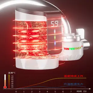 電熱水龍頭 110V免安裝 速熱水龍頭 加熱器 水龍頭熱水器 即熱式水龍頭 加熱水龍頭 瞬熱水龍頭 熱水龍頭 廚寶快速熱