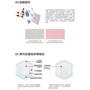 100片入一次性防溢乳墊3D超薄防漏溢奶胸貼 雪倫小舖