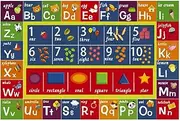 Kindergarten Children Letters Rectangular Carpet,Indoor Early Learning Center/Classroom/Study/Reading Corner Floor Mat (Size : 100 * 160cm)