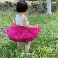 在飛比找蝦皮商城精選優惠-【現貨速發】韓國童裝 女寶寶蓬蓬裙 小七同款tutu裙 半身