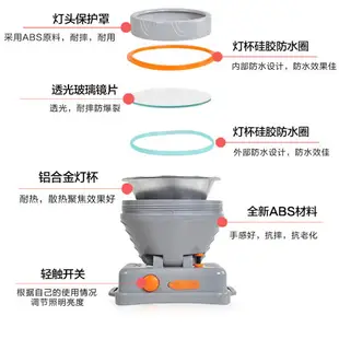 LED頭燈強光充電超亮頭戴式手電筒釣魚黃光疝氣燈長續航遠射3000