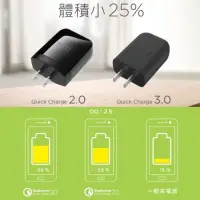 在飛比找蝦皮購物優惠-萌萌HTC Rapid Charger 3.0 快速充電器/