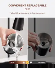 Electric Coffee Grinder for Beans, Herbs, and Spices, Espresso