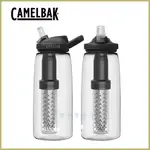 CAMELBAK 1000ML LIFESTRAW濾心 EDDY+多水吸管水瓶RENEW 晶透白