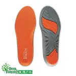 【SOFSOLE 】美國ATHLETE運動員鞋墊 S5310