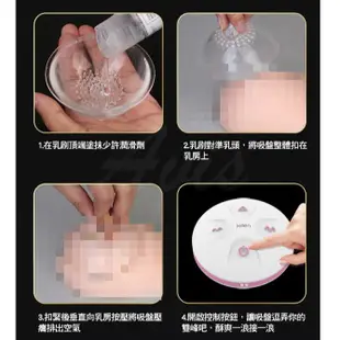 LETEN 乳房按摩器 MIMI 強震撓乳 10段變頻 乳房刺激 吸乳 自慰器 情趣精品