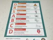 RESUSCITATION SELECTION CHART POSTER, FIRE AND SAFETY MEDICAL BREATHING CPR AIRW