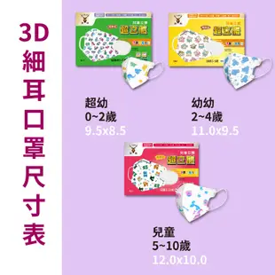 淨新 幼兒醫用口罩 3D細耳 50入 醫療口罩 台灣製造 淨新醫療口罩 立體 幼童口罩 嬰幼兒口罩 兒童口罩 X28