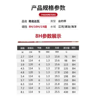 【波卡諾】超硬臺釣竿 黑坑8H10H長節鯉魚竿 19調大物飛磕飛抄魚竿 9尺-27尺