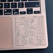 SYNERLOGIC Word/Excel (for Mac) Keyboard Shortcuts Sticker | No-Residue Vinyl Quick Reference MacBook Keyboard Shortcut Sticker 83 x 83 mm (Clear/Black)