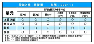 【威電】CB-3111 3轉2孔 1開1插 分接式 插座(高負載 壁插 分接器)