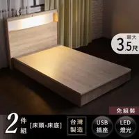 在飛比找momo購物網優惠-【IHouse】山田 日式插座燈光房間二件組床頭+床底(單大