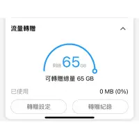 在飛比找蝦皮購物優惠-中華電信 流量轉贈 65Gb每月3門號