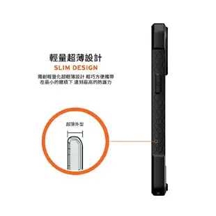 UAG 磁吸式頂級(特仕)版耐衝擊保護殼 適用 iPhone 15 Pro Max 手機殼 保護殼 防摔殼 UAG12